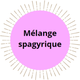 Drainage système lymphatique Spagyrie - 50ml