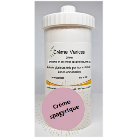 Vene varicose - Crema