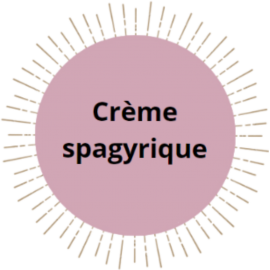 Rosacea Crème - 30ml