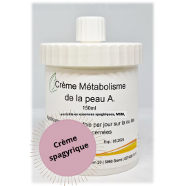 Acne - Metabolismo cutaneo...