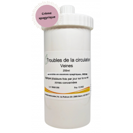 Disturbi circolatori Crema