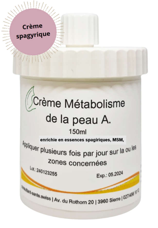 Acne - Metabolisme de la Peau A. - Creme
