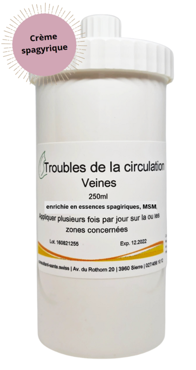 Troubles circulation Creme